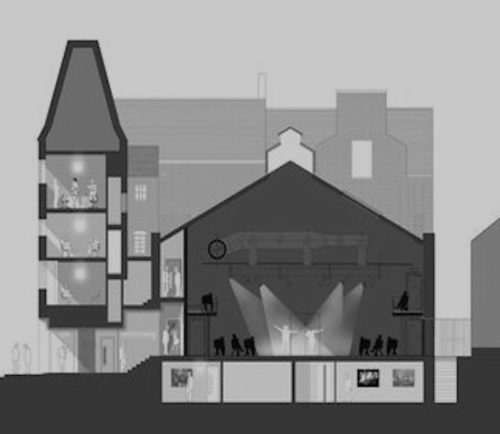 Non-Residential Projects